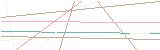 영문자s,영문자g,영문자j,숫자3,영문자s,영문자j