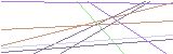 숫자9,영문자a,영문자b,영문자r,영문자c,영문자x