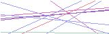 숫자8,영문자b,영문자c,영문자b,숫자5,숫자5