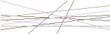 숫자6,영문자v,영문자h,영문자i,영문자b,숫자3