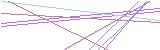 등록인증코드