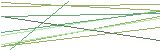 등록인증코드